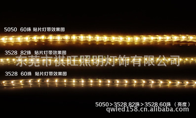 5050RGB不防水LED燈條 產品特點、應用與選購指南